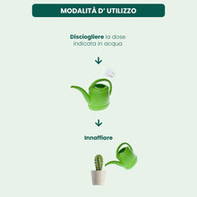 Carica l'immagine nel visualizzatore di Gallery, Il Paese Verde - Concime Piante Grasse, 330ml