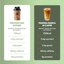 Carica l'immagine nel visualizzatore di Gallery, Myprotein Caffè Freddo Proteico | Iced Mocha – 20 porzioni | 20 g di proteine per porzione | Solo 117 kcal | Preparato c