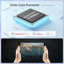 Carica l'immagine nel visualizzatore di Gallery, PIXPEAK Tablet 10 pollici 4G lte e 5G WiFi, Android 14.0 Octa-Core 2.0GHz, 36GB RAM, 128GB ROM (1TB Espandibile), INCELL 1920 * 1200, 13MP+8MP, Tablet in offerta con Tastiera etc, GPS/Bluetooth, Nero