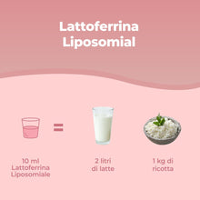 Carica l'immagine nel visualizzatore di Gallery, Bandini® LATTOFERRINA Liposomiale da 250 ml - Lactoferrina 200 mg a dose
