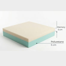 Carica l'immagine nel visualizzatore di Gallery, GM Cuscino antidecubito per sedia a rotelle 42x42x8 cm cuscino antidecubito per sedia in Memory foam e poliuretano cusci
