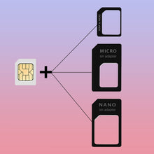 Carica l'immagine nel visualizzatore di Gallery, 5 Pcs Adattatore per Scheda SIM, Kit Adattatore 3-in-1 per Carte SIM, Convertitore di Schede SIM, con Ditale, Adattatore