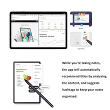 Carica l'immagine nel visualizzatore di Gallery, Galaxy Tab S7 FE Penna Stilo di Ricambio Per Samsung Galaxy Tab S7 FE / S7 / S7 + S Pen Penna Stilo Con 5 Punte SenzaBlu