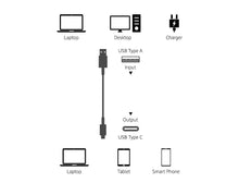 Carica l'immagine nel visualizzatore di Gallery, Amazon Basics USB-A a USB-C 2.0 Cavo di Ricarica Rapida, Velocità di Trasferimento Dati 480Mbps, Certificato USB-IF, per