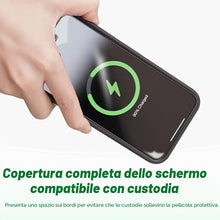 Carica l'immagine nel visualizzatore di Gallery, Pellicola Schermo Idrogel per Samsung Galaxy Z Flip 5/4/3 5G