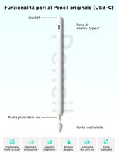 Carica l'immagine nel visualizzatore di Gallery, HJCE Penna per iPad A16 (11 gen) Stylus per Apple Pencil USB-C, Precisione pixel, Sensibilità inclinazione, Compatibile 