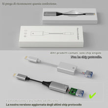Carica l'immagine nel visualizzatore di Gallery, Adattatore Lightning a USB per iPhone [Apple MFi Certificato], OTG per iPad Supporta Disco, Lettore di Schede, Mouse, Ta