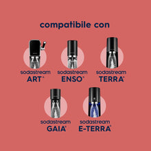 Carica l'immagine nel visualizzatore di Gallery, SodaStream Fuse – 2x bottiglie in plastica 1L per gasare l’acqua, nera