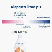 Carica l'immagine nel visualizzatore di Gallery, Lactacyd Protezione &amp; Delicatezza, Detergente Intimo per Tutti i Tipi di Pelle, Formula Senza Sapone, con Siero di Latte
