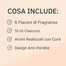 Carica l'immagine nel visualizzatore di Gallery, Ricariche Diffusore Auto KESOCI Set da 6 x 10 ml – Profumatore Auto Ricaricabile – Fragranze Premium Lunga Durata (Emoti