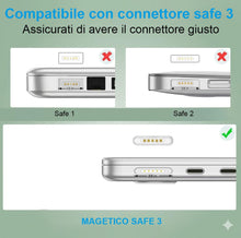 Carica l'immagine nel visualizzatore di Gallery, Cavo USB C a Magnetico Safe 140W PD Ricarica Veloce per MacBook M