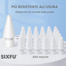 Carica l'immagine nel visualizzatore di Gallery, SIXFU Punte Apple Pencil Pro/Apple Pencil 2 Generazione/1 Generazione/Pencil usb c/Punta Apple Pencil Punte(4 Pezzi Bian