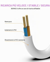 Carica l'immagine nel visualizzatore di Gallery, Cavo di ricarica USB CC Cavo di ricarica CC da 2,5 mm Sostituzione di 2,7 piedi per massaggiatore-2 pezzi (bianco)