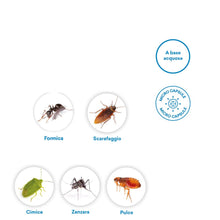 Carica l'immagine nel visualizzatore di Gallery, Vebi Draker RTU Insetticida Acaricida Liquido Microincapsulato Pronto all'Uso Largo Spettro Lunga Persistenza – Made in 