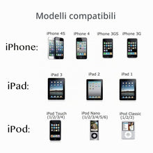 Carica l'immagine nel visualizzatore di Gallery, ZLONXUN USB Cavo Compatibile con iPhone 4/4S, iPad 2 3 1, iPod Touch/Nano, iPod Classic 3 2 1. -Cavi Qualità Originale