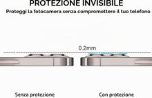 Carica l'immagine nel visualizzatore di Gallery, Protezione Fotocamera per iPhone 16/16 Plus [2 Pezzi] Pellicola Vetrino Telecamera Posteriore Lente Camera
