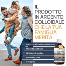 Carica l'immagine nel visualizzatore di Gallery, Argento Colloidale Spray Puro 20 PPM 125ml | 100% Naturale | Per l'Uomo e gli Animali (Cane, Gatto) | Carbon Neutral