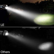 Carica l'immagine nel visualizzatore di Gallery, Lepro Torcia Frontale LED Ricaricabile, 1300lux 5 Modalità di Luce