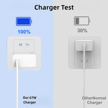 Carica l'immagine nel visualizzatore di Gallery, Caricatore rapido 67 W con cavo USB C 2 M 6 A, adattatore di ricarica per Xiaomi 14 13 12 11 10 Poco F7 Ultra Redmi Note