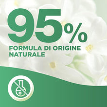 Carica l'immagine nel visualizzatore di Gallery, Airwick Active Fresh Deodorante per Ambienti, Ricarica per Diffusore Spray Automatico senza Gas alla fragranza Vaniglia 