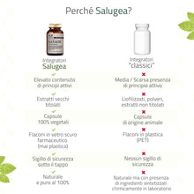 Carica l'immagine nel visualizzatore di Gallery, Sanaos Salugea, Integratore naturale per articolazioni, tendini e legamenti. Con Boswellia, Artiglio del Diavolo, Frassi