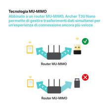 Carica l'immagine nel visualizzatore di Gallery, TP-Link Archer T3U Nano Adattatore USB AC1300Mbps Chiavetta Wi-Fi PC Fisso