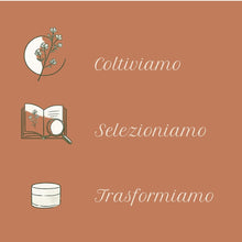 Carica l'immagine nel visualizzatore di Gallery, Bottega Verde - Profumatore Bucato Nuvola di Pulito, 125 ml
