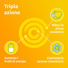 Carica l'immagine nel visualizzatore di Gallery, Supradyn Ricarica 50+, Multivitaminico, Integratore Stanchezza, 90 cpr