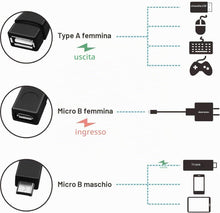 Carica l'immagine nel visualizzatore di Gallery, PremiumCord Cavo adattatore USB, OTG, presa USB a presa micro USB+spina micro USB, colore nero, 14 cm