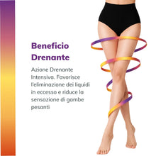 Carica l'immagine nel visualizzatore di Gallery, Bromelina Forte 5000 GDU - 120 Compresse Gastroprotette (Fino a 4 Mesi) - bromelina extra forte drenante, Contrasta Rite