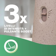 Carica l'immagine nel visualizzatore di Gallery, Airwick Active Fresh Deodorante per Ambienti, Ricarica per Diffusore Spray Automatico senza Gas alla fragranza Vaniglia 