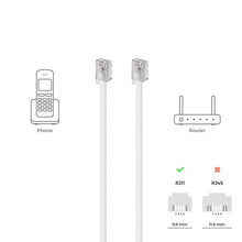 Carica l'immagine nel visualizzatore di Gallery, deleyCON 6m Linea Telefonica - RJ11 Cavo Modulare 6P4C Western - 2x Connettore RJ11 con Flat per Presa Telefono Modem Ro