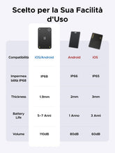 Carica l'immagine nel visualizzatore di Gallery, UGREEN FineTrack Slim Duo 2 Supporto iOS Find My o Android Find Hub 1.9MM