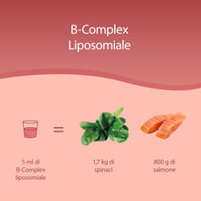 Carica l'immagine nel visualizzatore di Gallery, Bandini® Vitamina B Complex Liposomiale 250ml - Vitamine del Gruppo B