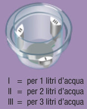 Carica l'immagine nel visualizzatore di Gallery, COMPO Concime per Ciclamini e Bulbose, Ad Alto Tenore di Potassio e Fosforo, 250 ml