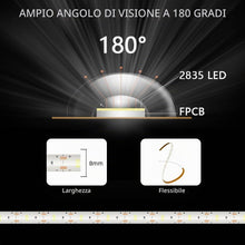 Carica l'immagine nel visualizzatore di Gallery, Striscia luminosa per macchina da cucire, 0,3 m, 1,7 m, cavo di alimentazione 5 V, set di strisce luminose USB, luce bia