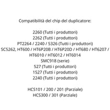 Carica l'immagine nel visualizzatore di Gallery, 2 Telecomandi Universali per Cancelli 433,92 MHz -2 Batterie Incluse- Compatibili con Codici Fissi e di Apprendimento - 