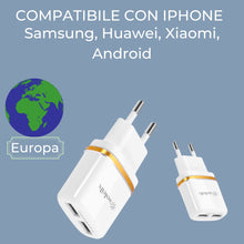 Carica l'immagine nel visualizzatore di Gallery, Caricatore USB da Muro, 3.1A 5V Caricabatterie Alimentatore Presa USB 2 Porte, Spina per modelli iPhone XS Max XR X 8 7 