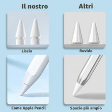 Carica l'immagine nel visualizzatore di Gallery, flintronic Punta per Apple Pencil, 3 Pezzi Punte Tips, Alta Sensibilità Punte, Punta Ricambio Accessori, per Apple Penci