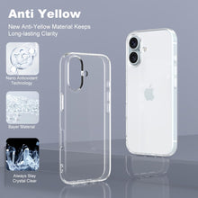 Carica l'immagine nel visualizzatore di Gallery, Captor Cover iPhone 16, Custodia Trasparente in Silicone Morbido, Protezione Fotocamera, Anti-Ingiallimento, Flessibile 
