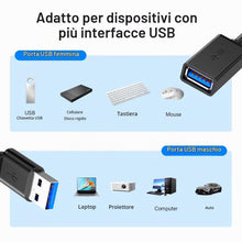 Carica l'immagine nel visualizzatore di Gallery, TECHZOCO Cavo di prolunga USB 3.0 Super Speed, USB tipo A maschio femmina, ad alta velocità 5 Gbps, per stampante, mouse