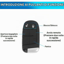 Carica l'immagine nel visualizzatore di Gallery, Guscio Chiave Auto Cover Telecomando Ricambio con 2 Tasti e Lama Vergine Cover Chiave Compatibile con Fiat 500X Freemont