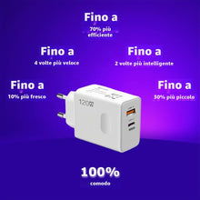 Carica l'immagine nel visualizzatore di Gallery, Caricatore Rapido da Muro 120W USB-C e USB-A Multiplo, Power Delivery 67W + Quick Charge 67W, Spina Europea, Adattatore 