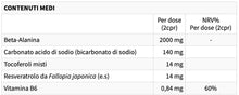 Carica l'immagine nel visualizzatore di Gallery, EthicSport Beta Alanina – Formula pura in capsule vegetali – Supporto tecnico per sportivi ad alta intensità – 90 capsul