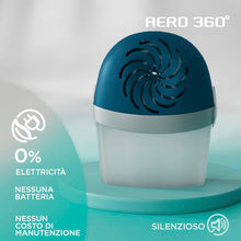 Carica l'immagine nel visualizzatore di Gallery, Ariasana Aero 360° Kit Assorbiumidità, 1 dispositivo + 1 tab 450 g