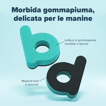 Carica l'immagine nel visualizzatore di Gallery, Smart Panda Lettere Magnetiche per Bambini con Lavagna Magnetica – 182 Lettere, 50 Numeri e 31 Simboli Magnetici, 2 Cont