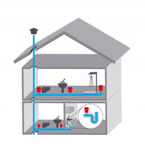 Carica l'immagine nel visualizzatore di Gallery, Aeratore per Tubi DN 32-63 Valvola di Ventilazione per Impianti Sanitari