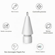 Carica l'immagine nel visualizzatore di Gallery, SIXFU Aggiornate per Punte Apple Pencil, Metallo misto punte Apple Pencil Pro/Per Apple Pencil 1 Generazione/Apple Penci