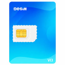 Carica l'immagine nel visualizzatore di Gallery, v0 adattatore eSIM per telefono Android sbloccato, viaggio internazionale Europa USA Giappone Cina, carta SIM dati illim