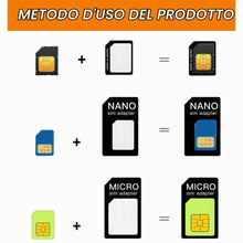 Carica l'immagine nel visualizzatore di Gallery, 4 in 1 Adattatore per Scheda SIM, 3 Set Adattatore Sim Card, Kit Adattatore per Scheda SIM Appositamente Progettato, per